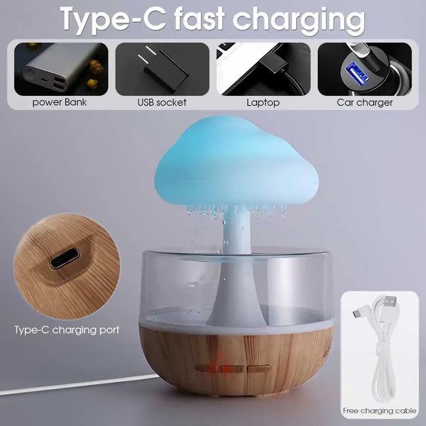 Rain-Cloud-Humidifier-Rain-Colorful-Mushroom-Cloud-Raindrop-Atmosphere-Lamp-Night-Light-Essential-Oil-Humidifier-Machine.jpg